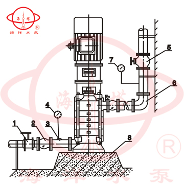DL立式清水低轉(zhuǎn)速多級(jí)泵安裝方法