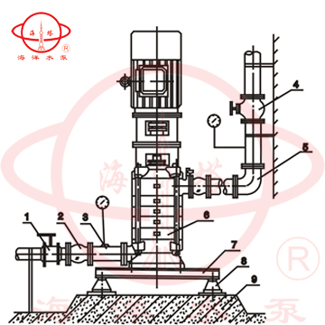 DL立式清水低轉(zhuǎn)速多級(jí)泵安裝方法