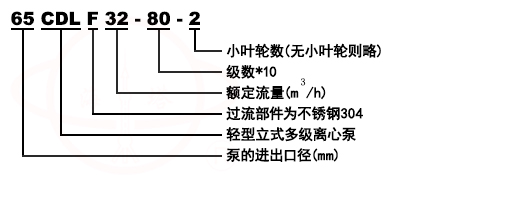 CDLF立式不銹鋼輕型沖壓多級(jí)泵